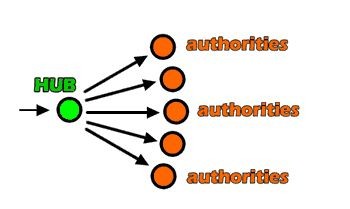 Netlinking, entités pivots et relais